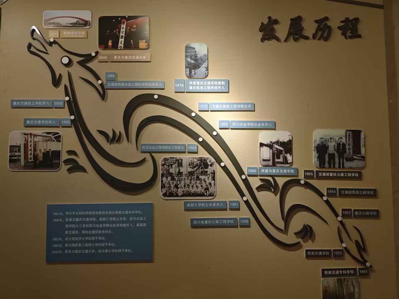 发展历程